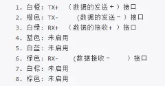 这么简单的抓包神器?15块钱?两块钱就搞定! - 作者:m0x1n1044 这么简单的抓包神器?15块钱?两块钱就搞定! - 作者:m0x1n1044