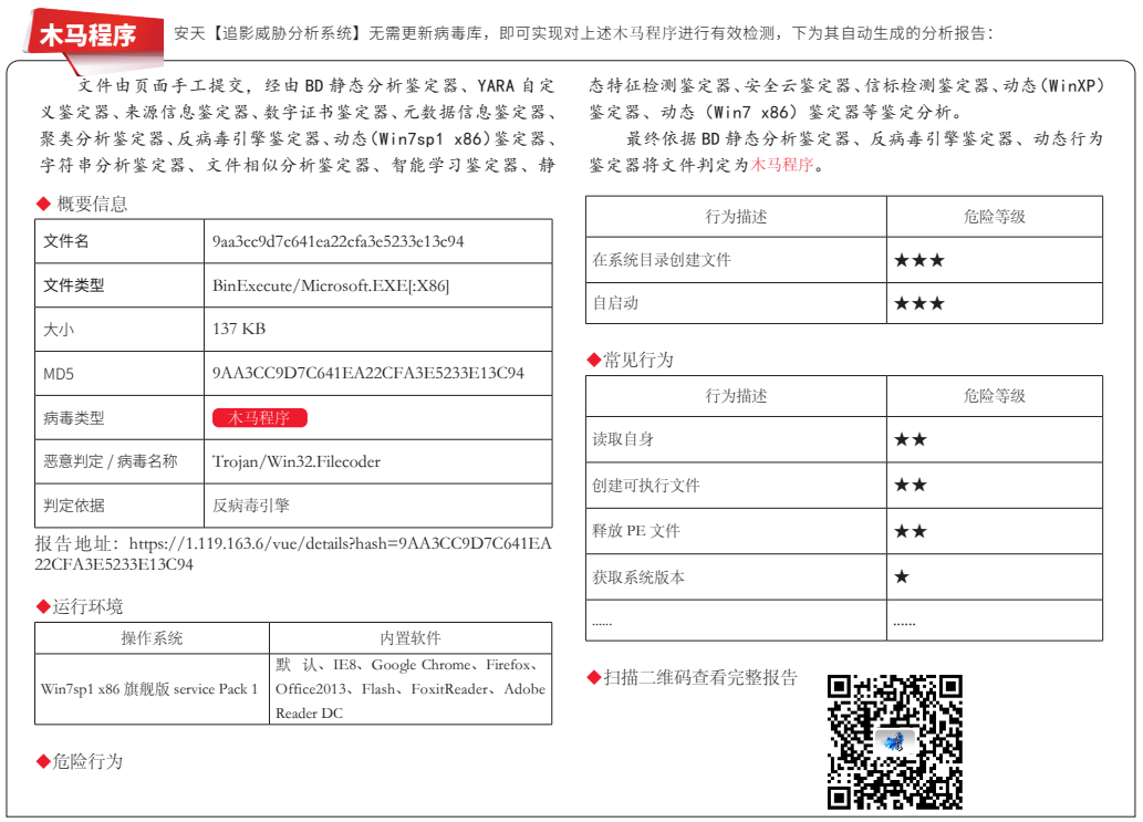 安天智甲有效防护 Venus 勒索软件 - 作者:antiylab 安天智甲有效防护 Venus 勒索软件 - 作者:antiylab