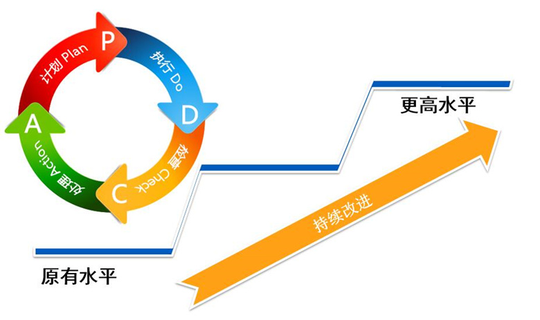 零信任,方能持续信任!《2021企业安全运营实践研究报告》先导篇 - 作者:FreeBuf咨询 零信任,方能持续信任!《2021企业安全运营实践研究报告》先导篇 - 作者:FreeBuf咨询