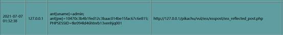 pikachu靶场-XSS跨站脚本-反射型xss(post) - 作者:知非知非知非 pikachu靶场-XSS跨站脚本-反射型xss(post) - 作者:知非知非知非