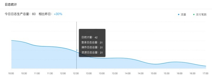 重磅发布|知道创宇无边界网络安全硬件——“创宇零信任网关”正式发布! - 作者:知道创宇云安全 重磅发布|知道创宇无边界网络安全硬件——“创宇零信任网关”正式发布! - 作者:知道创宇云安全