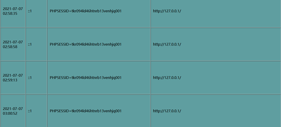 pikachu靶场-XSS跨站脚本-存储型xss - 作者:知非知非知非 pikachu靶场-XSS跨站脚本-存储型xss - 作者:知非知非知非