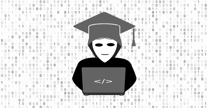 揭秘一场针对中东知识分子的“社工阴谋”，意图获取情报信息 - 作者:空城handsome-安全小百科