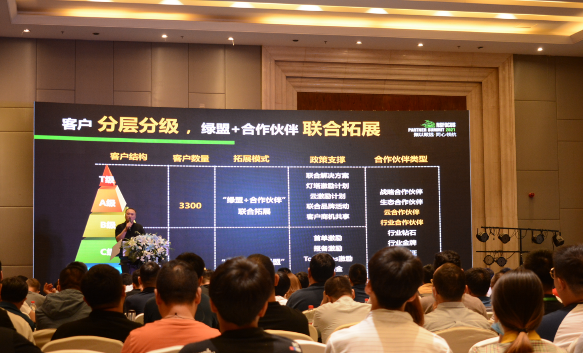 敞开大门拥抱合作伙伴 | 2021绿盟科技合作伙伴大会济南站、郑州站圆满结束 - 作者:绿盟科技 敞开大门拥抱合作伙伴 | 2021绿盟科技合作伙伴大会济南站、郑州站圆满结束 - 作者:绿盟科技