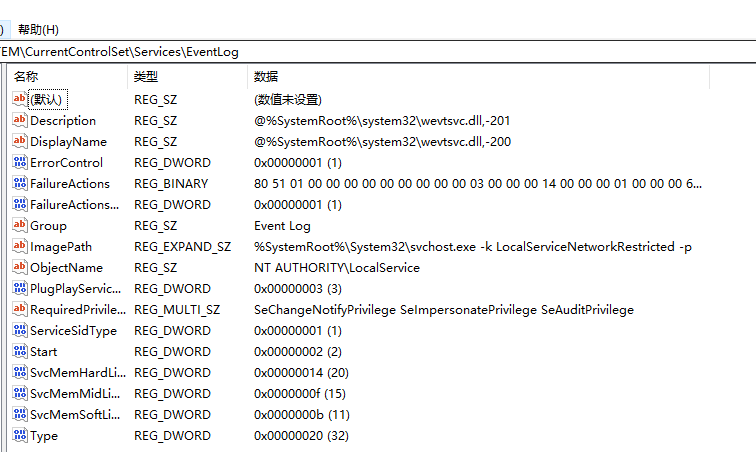 蓝队:mimikatz之日志攻防 - 作者:sec875 蓝队:mimikatz之日志攻防 - 作者:sec875