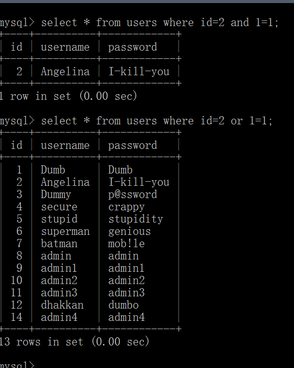 SQL手工注入入门教程 - 作者:白色的空盒子 SQL手工注入入门教程 - 作者:白色的空盒子