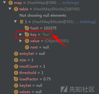 Ysoserial Commons-Collections 利用链分析 - 作者:深信服千里目安全实验室 Ysoserial Commons-Collections 利用链分析 - 作者:深信服千里目安全实验室