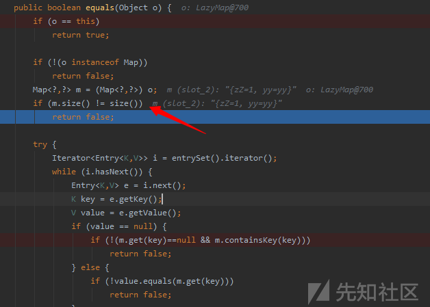 Ysoserial Commons-Collections 利用链分析 - 作者:深信服千里目安全实验室 Ysoserial Commons-Collections 利用链分析 - 作者:深信服千里目安全实验室