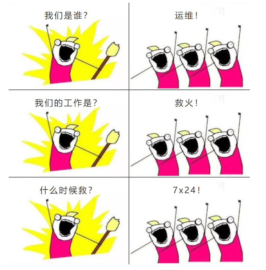 “运愁维卧”,决胜千里 | TcaplusDB 7.24运维日致敬每一位运维人 - 作者:tcaplus “运愁维卧”,决胜千里 | TcaplusDB 7.24运维日致敬每一位运维人 - 作者:tcaplus
