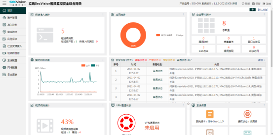 立统团队的理念--为客户构建新一代视频物联网安全方案和安全边缘计算解决方案 - 作者:secvision2020 立统团队的理念--为客户构建新一代视频物联网安全方案和安全边缘计算解决方案 - 作者:secvision2020
