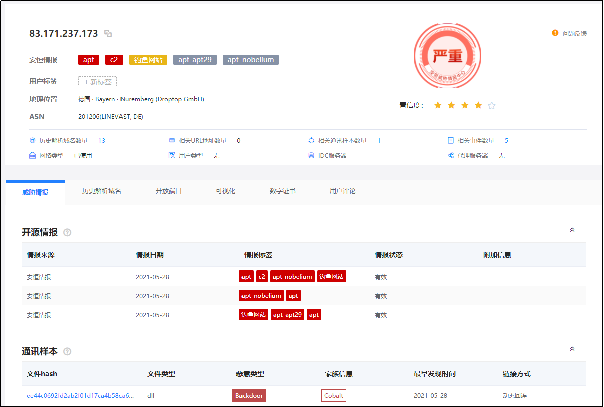 威胁情报小知识:小手工画告诉你--什么是IP情报和C2服务器 - 作者:安恒威胁情报中心 威胁情报小知识:小手工画告诉你--什么是IP情报和C2服务器 - 作者:安恒威胁情报中心