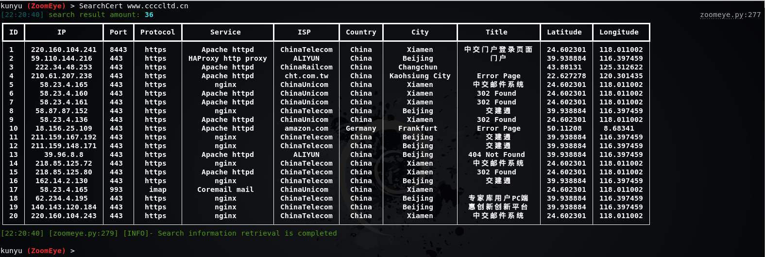 Kunyu(坤舆)-基于 ZoomEye API 的高效信息收集工具 - 作者:知道创宇404实验室 Kunyu(坤舆)-基于 ZoomEye API 的高效信息收集工具 - 作者:知道创宇404实验室