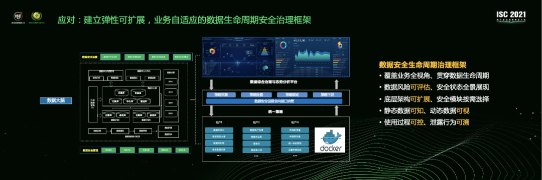 山石网科蒋东毅:网络空间的光速可达属性,注定了攻防双方资源难以对等 - 作者:Hillstone 山石网科蒋东毅:网络空间的光速可达属性,注定了攻防双方资源难以对等 - 作者:Hillstone