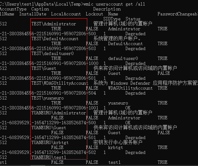 内网渗透-内网信息收集 - 作者:yuaneuro 内网渗透-内网信息收集 - 作者:yuaneuro