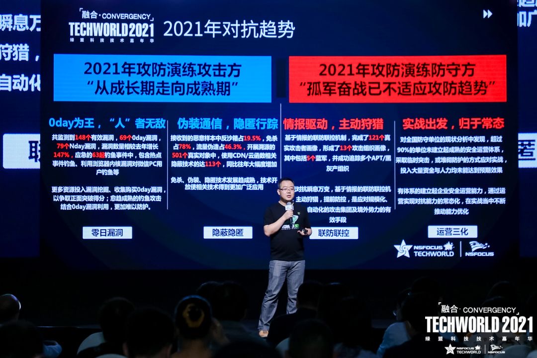 TechWorld2021技术嘉年华,解锁“不一样”的技术盛会 - 作者:绿盟科技 TechWorld2021技术嘉年华,解锁“不一样”的技术盛会 - 作者:绿盟科技