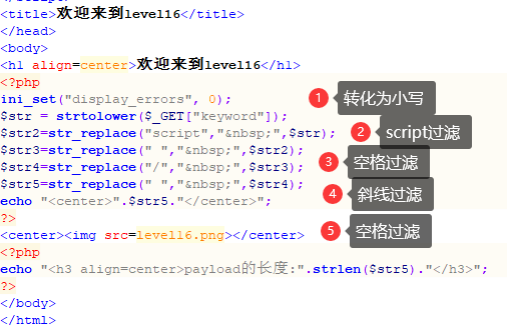 xss-labs靶场-第十六关 空格绕过 XSS - 作者:知非知非知非 xss-labs靶场-第十六关 空格绕过 XSS - 作者:知非知非知非