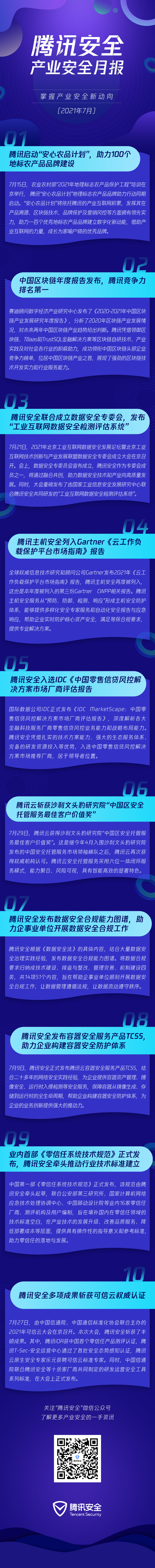 腾讯安全月报丨腾讯安全入选多个权威研报、数据安全专委会成立、零信任规范发布…… - 作者:腾讯安全 腾讯安全月报丨腾讯安全入选多个权威研报、数据安全专委会成立、零信任规范发布…… - 作者:腾讯安全