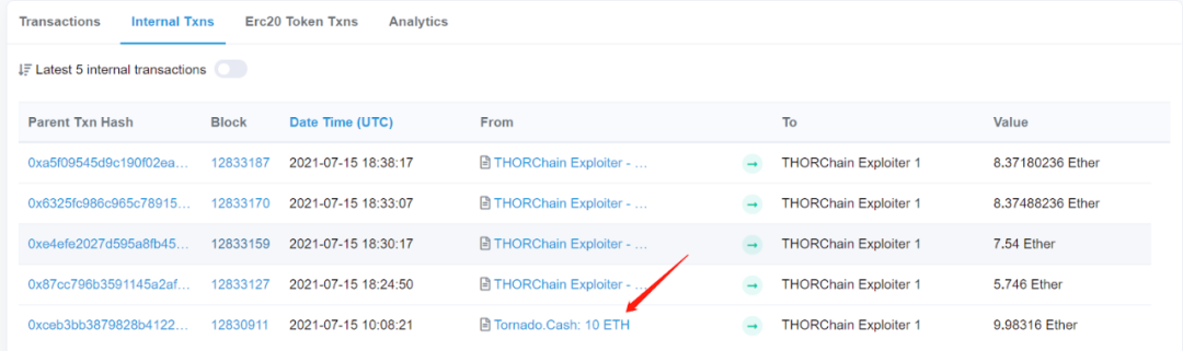 THORChain 连遭三击,黑客会是同一个吗? - 作者:SlowMist慢雾科技 THORChain 连遭三击,黑客会是同一个吗? - 作者:SlowMist慢雾科技