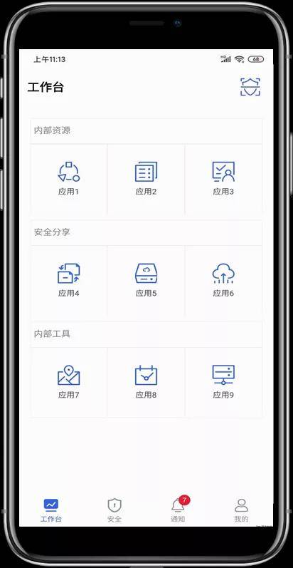 安天为远程办公提供安全接入和综合安全保障方案 - 作者:antiylab 安天为远程办公提供安全接入和综合安全保障方案 - 作者:antiylab