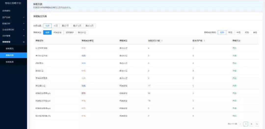 安天为远程办公提供安全接入和综合安全保障方案 - 作者:antiylab 安天为远程办公提供安全接入和综合安全保障方案 - 作者:antiylab