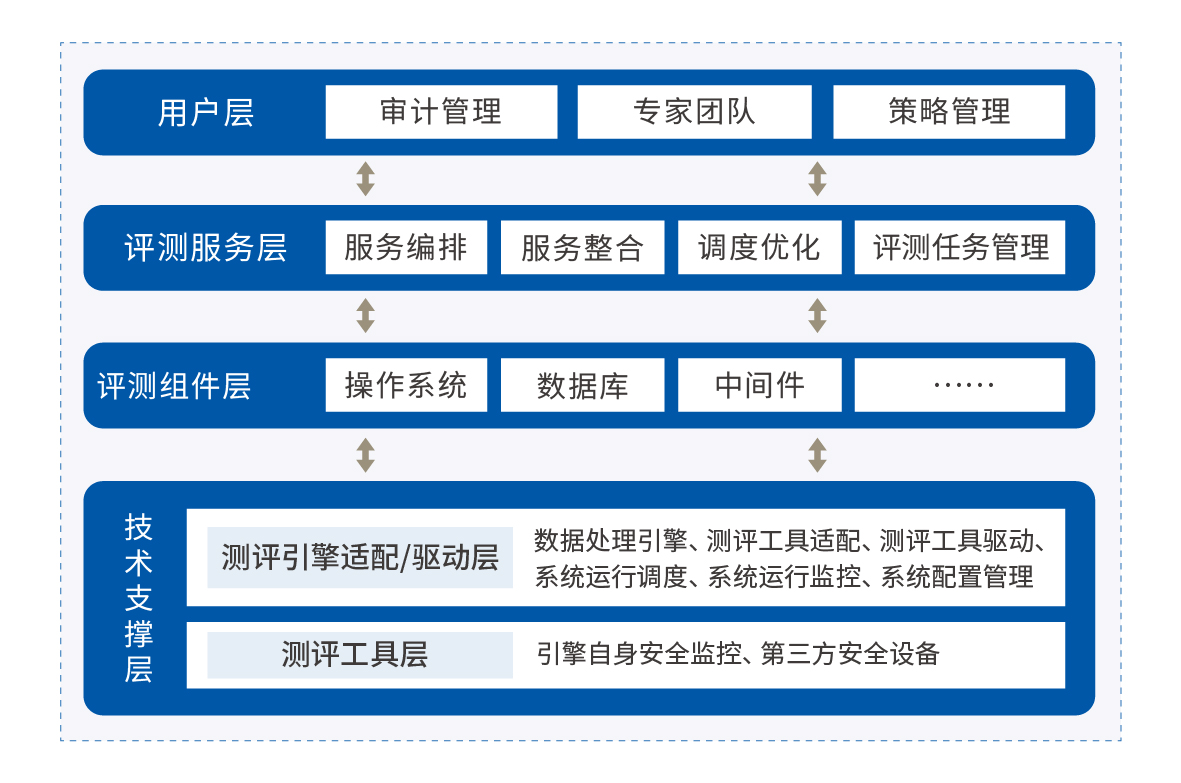广西移动携手国舜股份发布网站云监测平台服务,为政企行业安全保驾护航 - 作者:国舜科技 广西移动携手国舜股份发布网站云监测平台服务,为政企行业安全保驾护航 - 作者:国舜科技