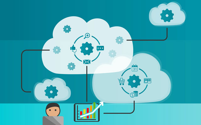 何为RPA的核心壁垒？RPA的服务方式探析 - 作者:rpaspring-安全小百科