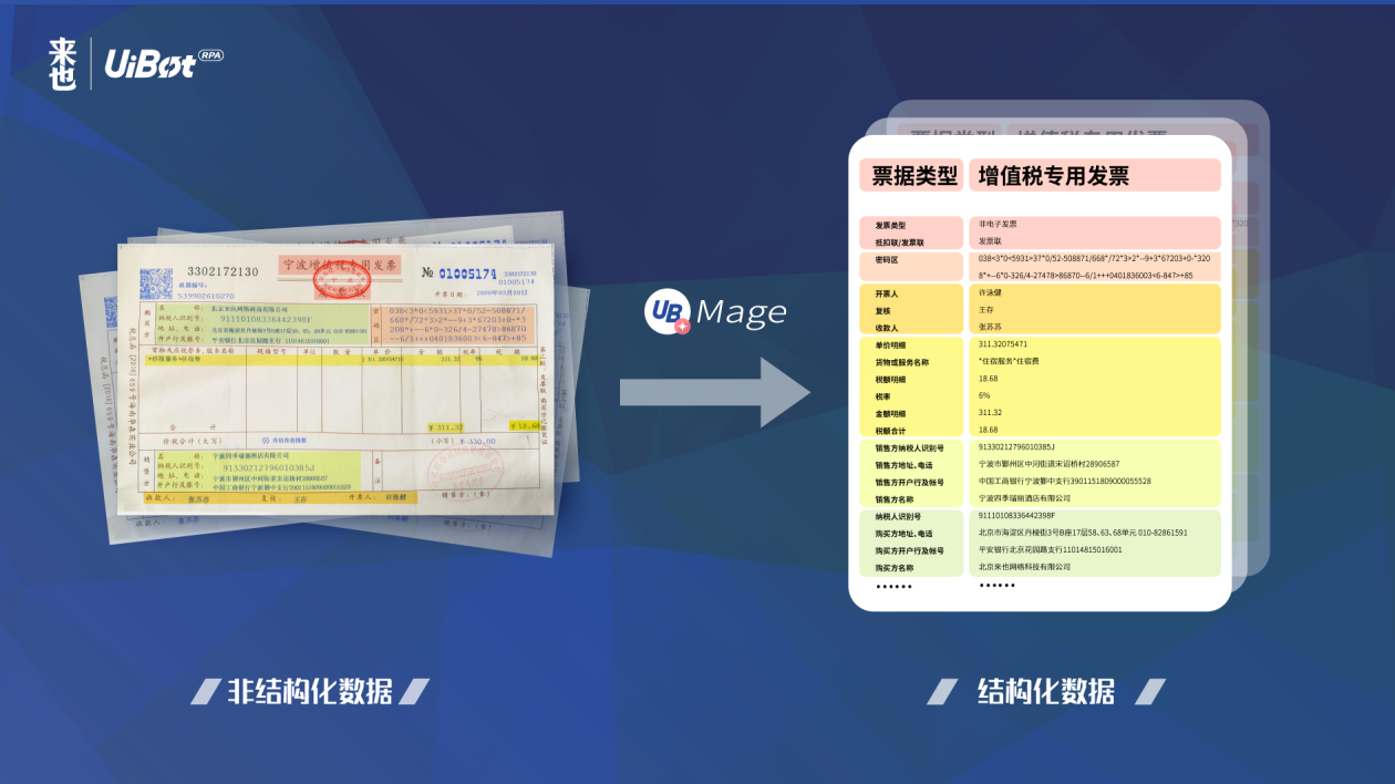 来也科技发布UiBot Mage 专为RPA打造的AI能力平台 - 作者:rpaspring 来也科技发布UiBot Mage 专为RPA打造的AI能力平台 - 作者:rpaspring