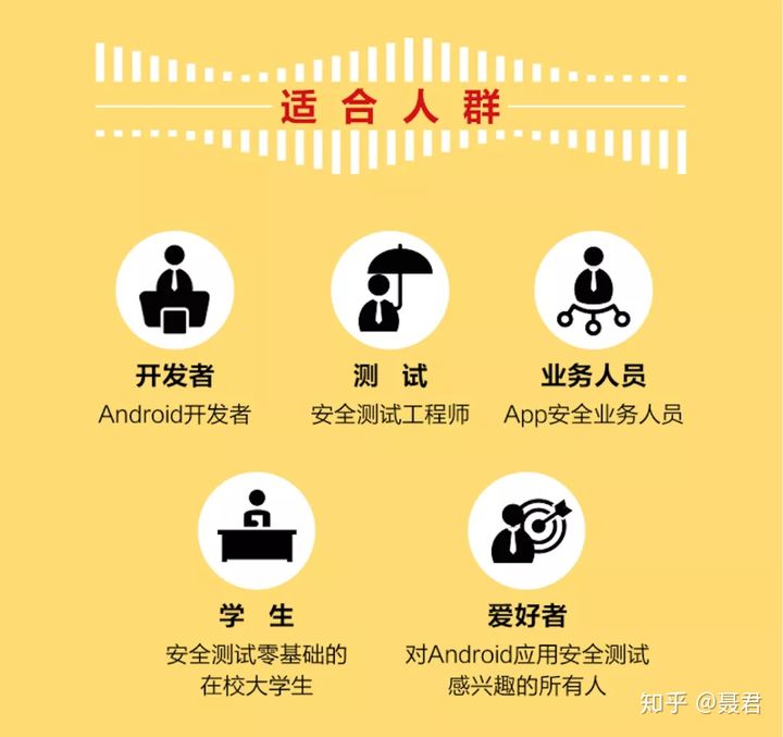 【赠书】推荐一本App安全“红宝书” - 作者:kelvin2294 【赠书】推荐一本App安全“红宝书” - 作者:kelvin2294