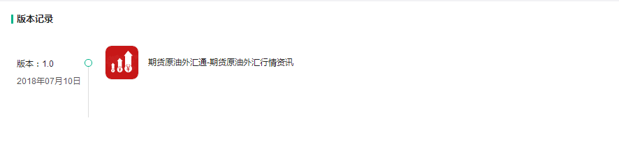 iOS榜单漏洞:期货原油外汇通-期货原油外汇行情资讯ASO覆盖过程 - 作者:ioszhifu88 iOS榜单漏洞:期货原油外汇通-期货原油外汇行情资讯ASO覆盖过程 - 作者:ioszhifu88