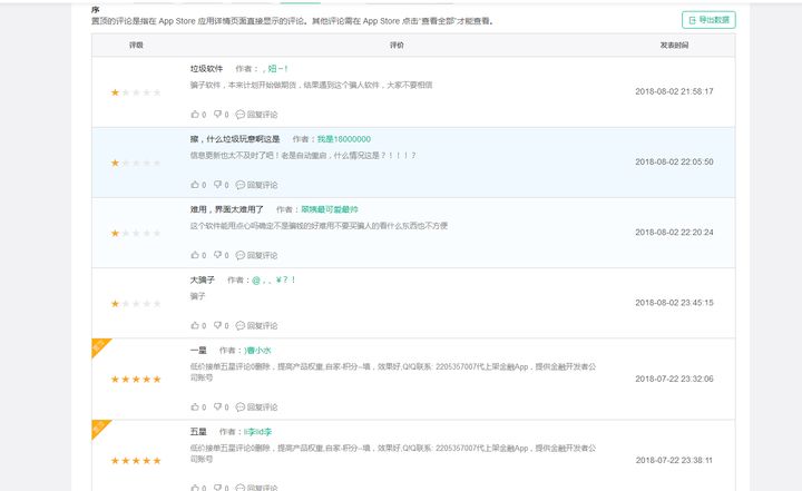 iOS榜单漏洞:期货原油外汇通-期货原油外汇行情资讯ASO覆盖过程 - 作者:ioszhifu88 iOS榜单漏洞:期货原油外汇通-期货原油外汇行情资讯ASO覆盖过程 - 作者:ioszhifu88