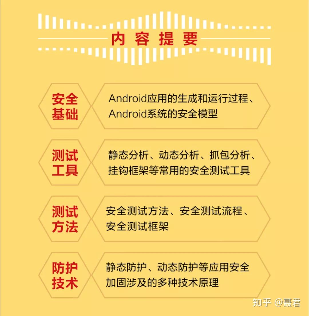 【赠书】推荐一本App安全“红宝书” - 作者:kelvin2294 【赠书】推荐一本App安全“红宝书” - 作者:kelvin2294