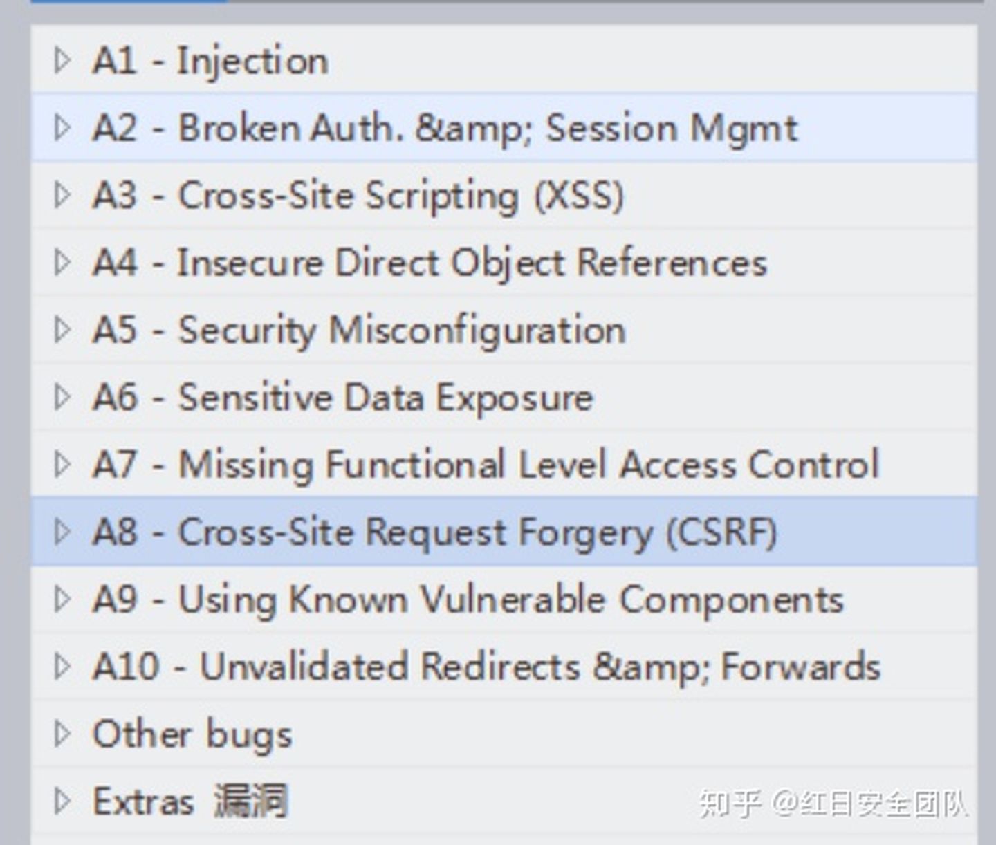 渗透测试 | SRC挖洞技巧 - 作者:Setup 渗透测试 | SRC挖洞技巧 - 作者:Setup