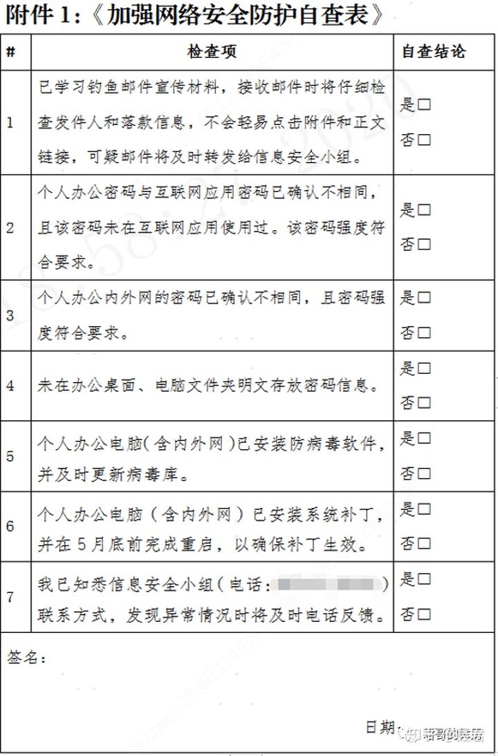 郭威:金融企业重保一线经验分享 - 作者:kelvin2294 郭威:金融企业重保一线经验分享 - 作者:kelvin2294