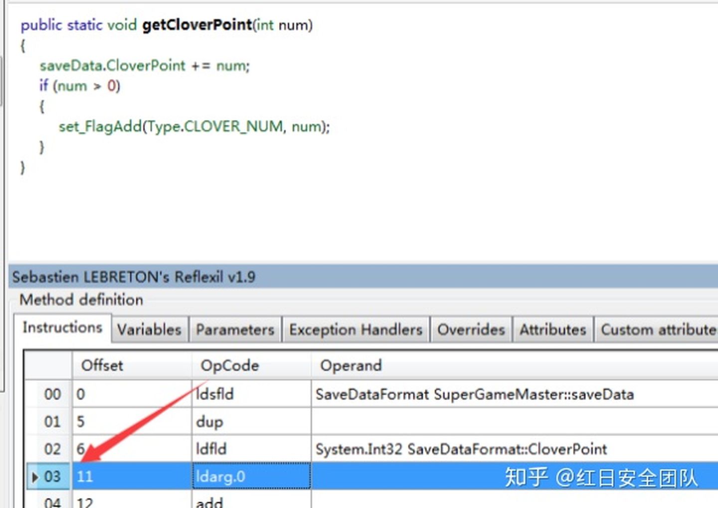 渗透测试 | SRC挖洞技巧 - 作者:Setup 渗透测试 | SRC挖洞技巧 - 作者:Setup