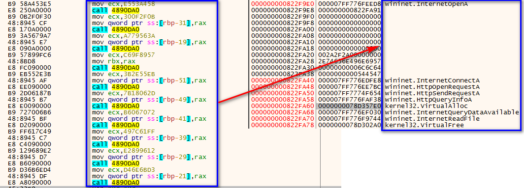 CVE-2017-8291及利用样本分析 - 作者:Gcow安全团队 CVE-2017-8291及利用样本分析 - 作者:Gcow安全团队