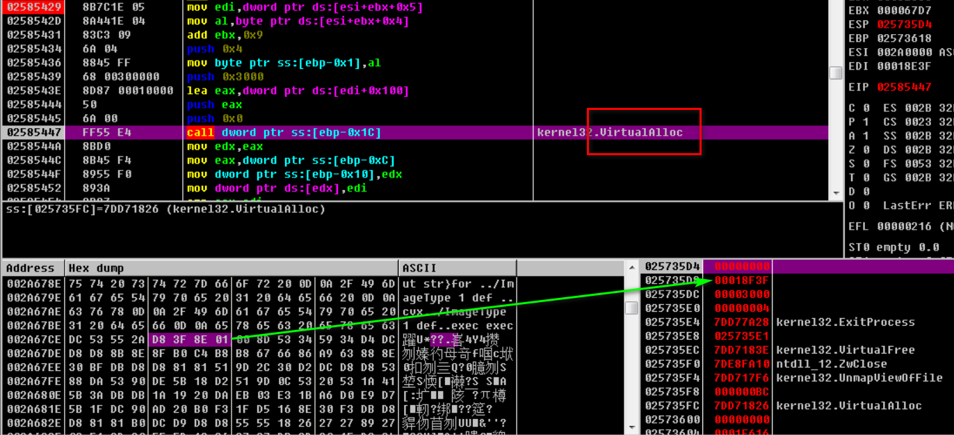 CVE-2017-8291及利用样本分析 - 作者:Gcow安全团队 CVE-2017-8291及利用样本分析 - 作者:Gcow安全团队