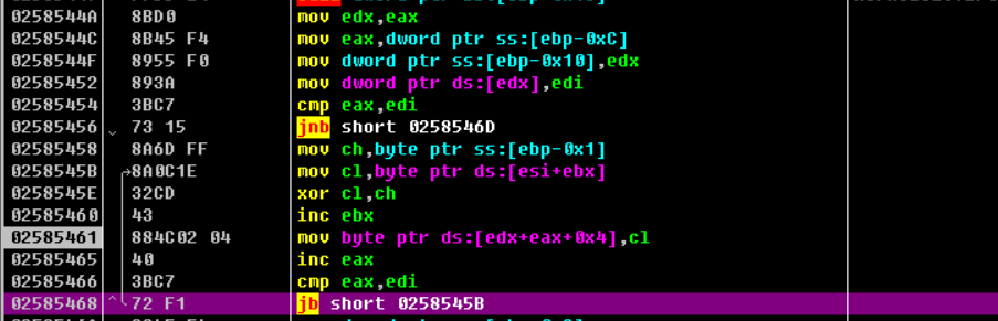 CVE-2017-8291及利用样本分析 - 作者:Gcow安全团队 CVE-2017-8291及利用样本分析 - 作者:Gcow安全团队