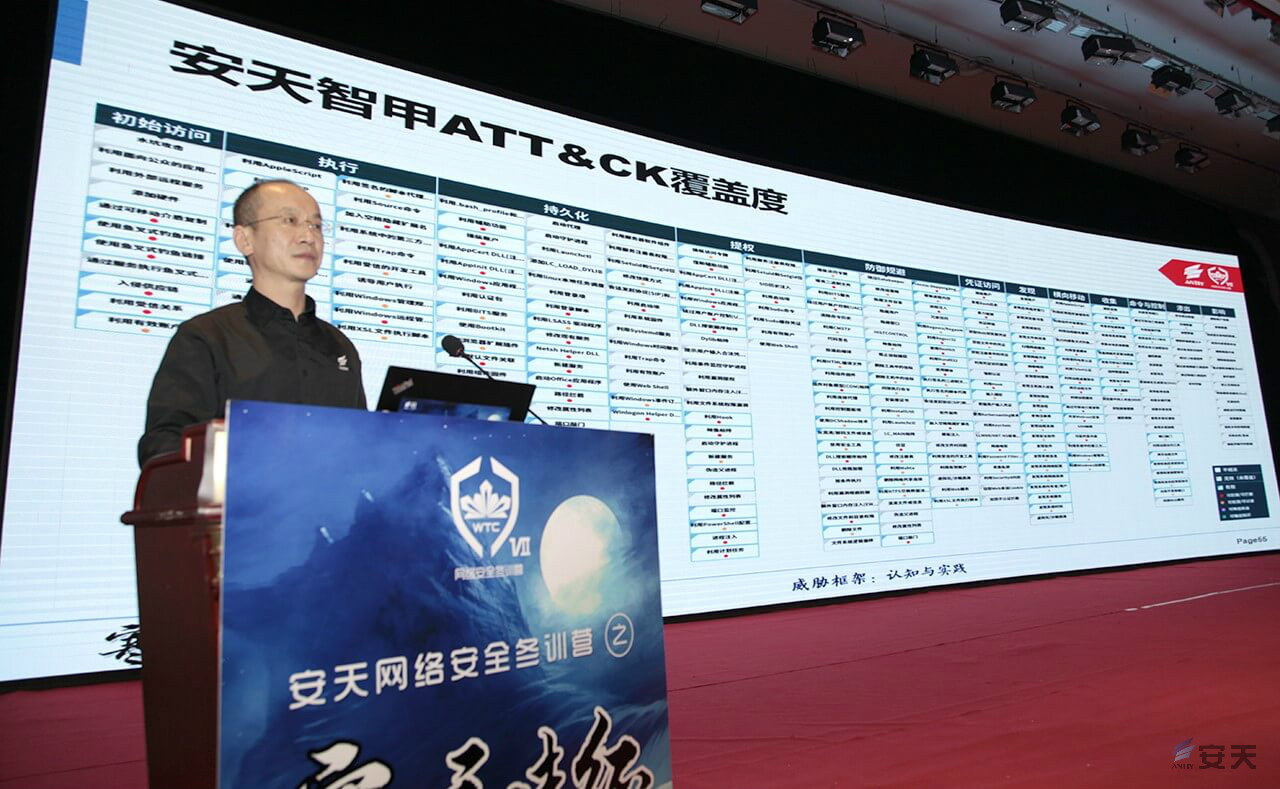 威胁框架:价值的认知——安天冬训营首日纪实 - 作者:antiylab 威胁框架:价值的认知——安天冬训营首日纪实 - 作者:antiylab