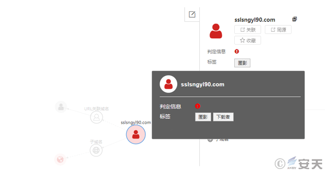 针对WannaRen勒索软件的梳理与分析 - 作者:antiylab 针对WannaRen勒索软件的梳理与分析 - 作者:antiylab