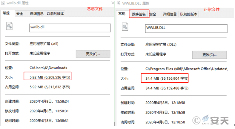 针对WannaRen勒索软件的梳理与分析 - 作者:antiylab 针对WannaRen勒索软件的梳理与分析 - 作者:antiylab