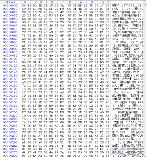 针对WannaRen勒索软件的梳理与分析 - 作者:antiylab 针对WannaRen勒索软件的梳理与分析 - 作者:antiylab