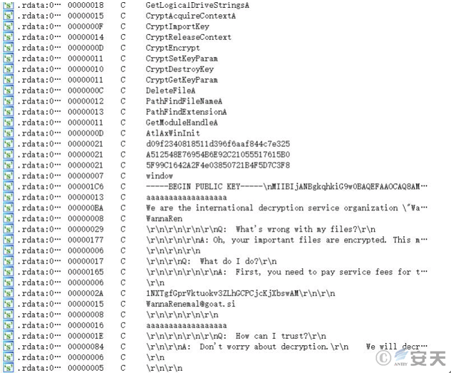 针对WannaRen勒索软件的梳理与分析 - 作者:antiylab 针对WannaRen勒索软件的梳理与分析 - 作者:antiylab