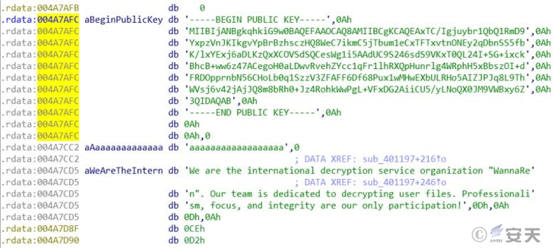 针对WannaRen勒索软件的梳理与分析 - 作者:antiylab 针对WannaRen勒索软件的梳理与分析 - 作者:antiylab
