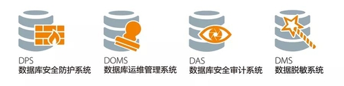 安华金和与华为生态共建,连获华为八项产品兼容性认证 - 作者:安华金和 安华金和与华为生态共建,连获华为八项产品兼容性认证 - 作者:安华金和