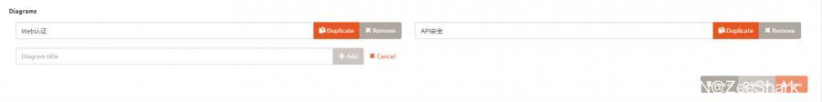 Threat Dragon入门指南 - 作者:LinuxSelf Threat Dragon入门指南 - 作者:LinuxSelf